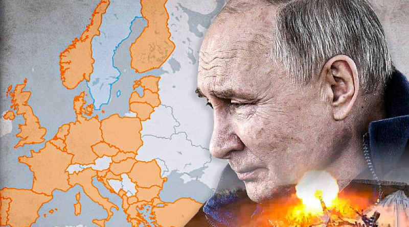 Counterweights to Russian aggression