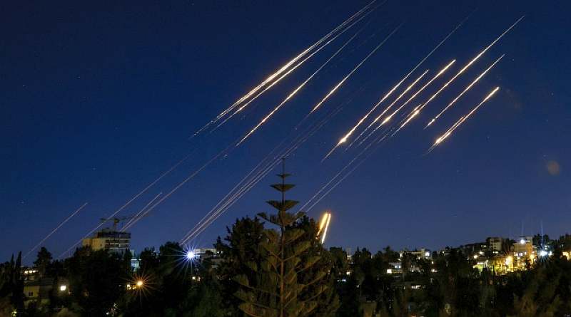 The optics of global war