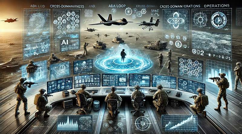 Defensive AI beyond the headlines – RUSI