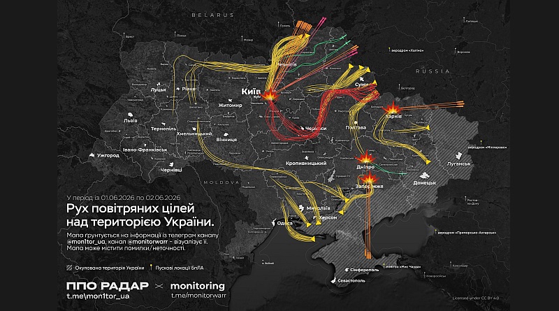 Analysis of the massive strike on Ukraine June 2