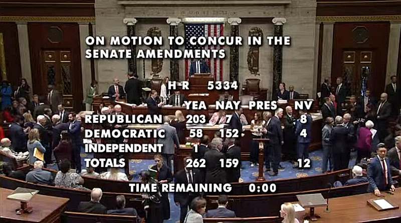 Lindsey Graham's bill on sanctions against Russia has been adopted.