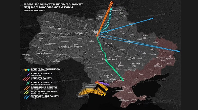 Analysis of the massive strike on Ukraine on September 1 (video)