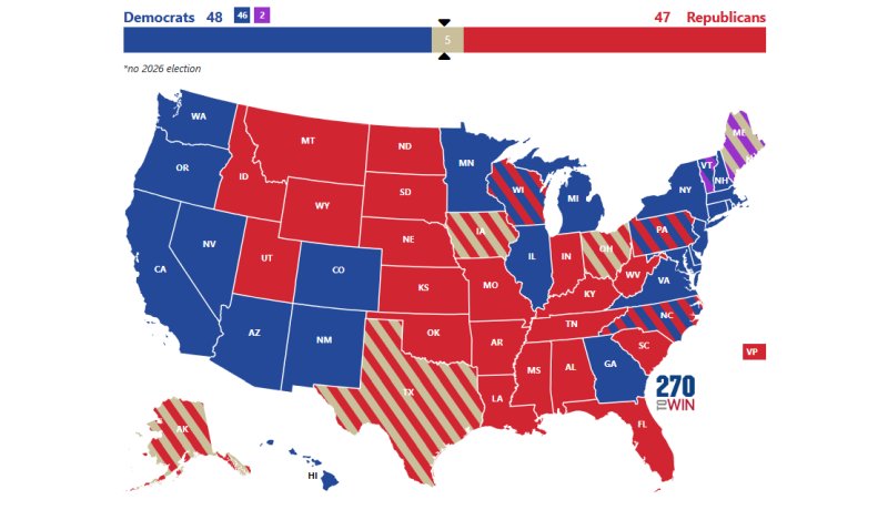 News from the USA. Main highlights by the end of the week. October 11, 2026
